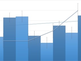 开心汽车股价涨势强劲，市场走势分析与未来展望